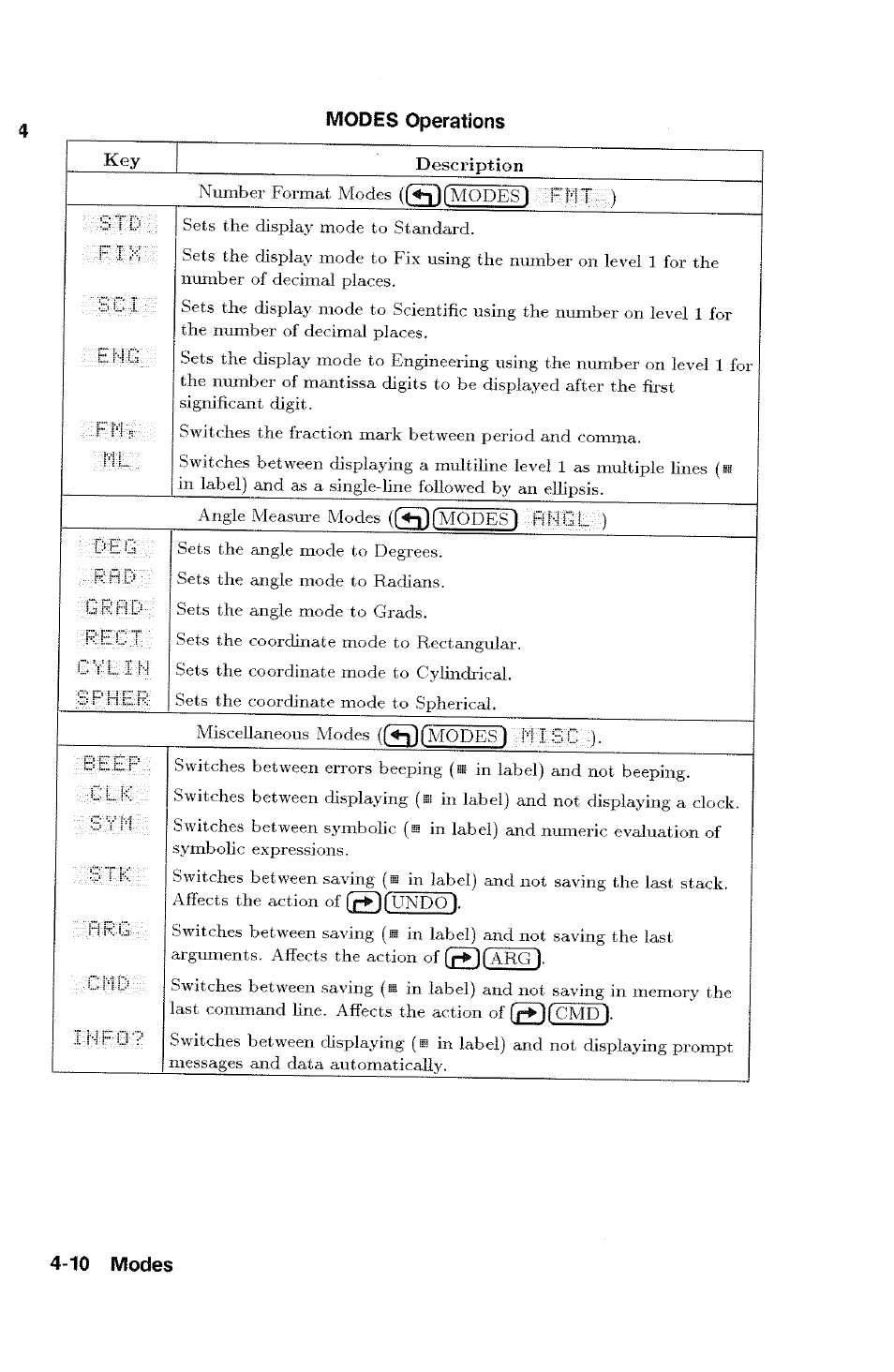 HP 48g Graphing Calculator User Manual | Page 58 / 612