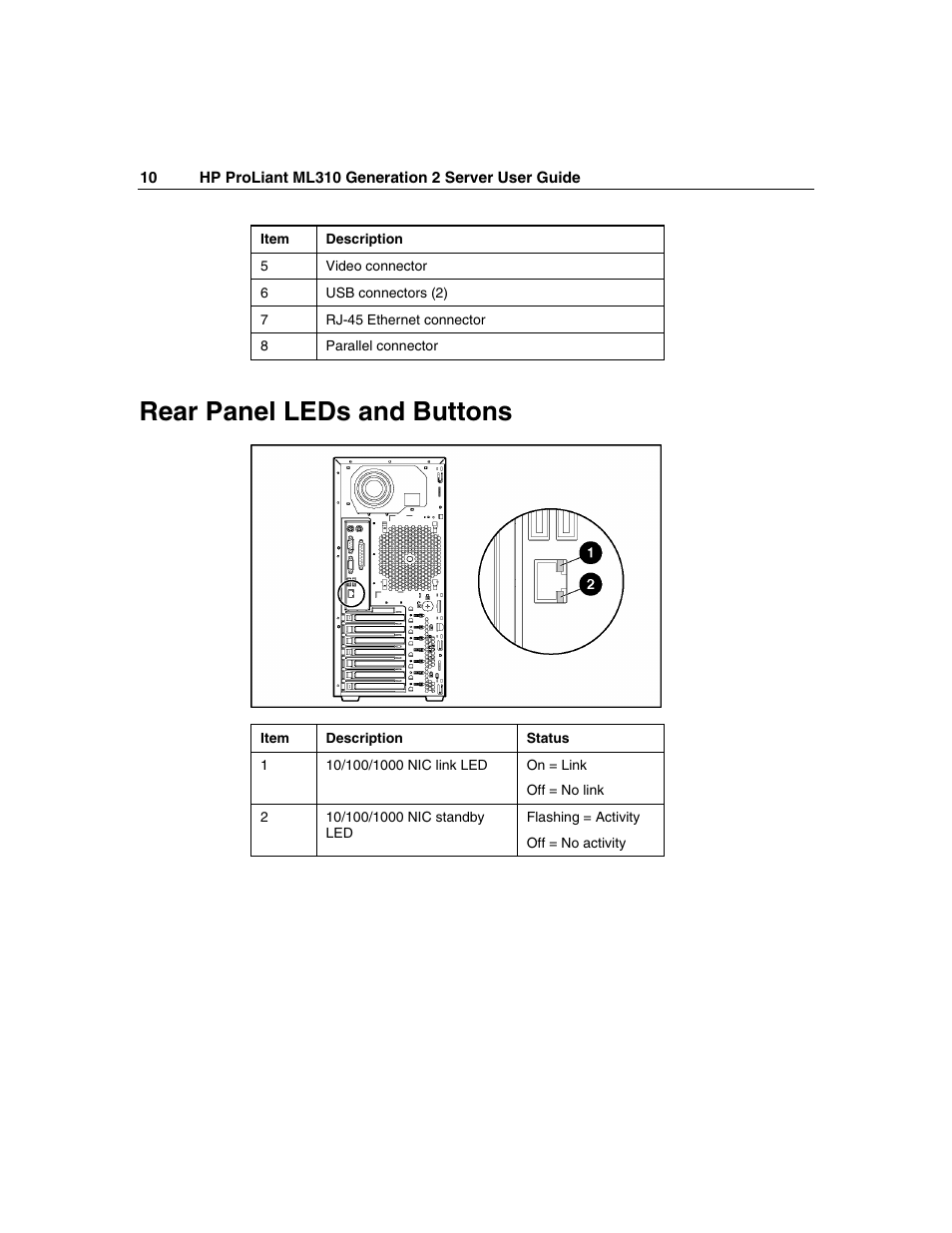 Rear panel leds and buttons | HP ProLiant ML310 G2 Server User Manual | Page 10 / 124