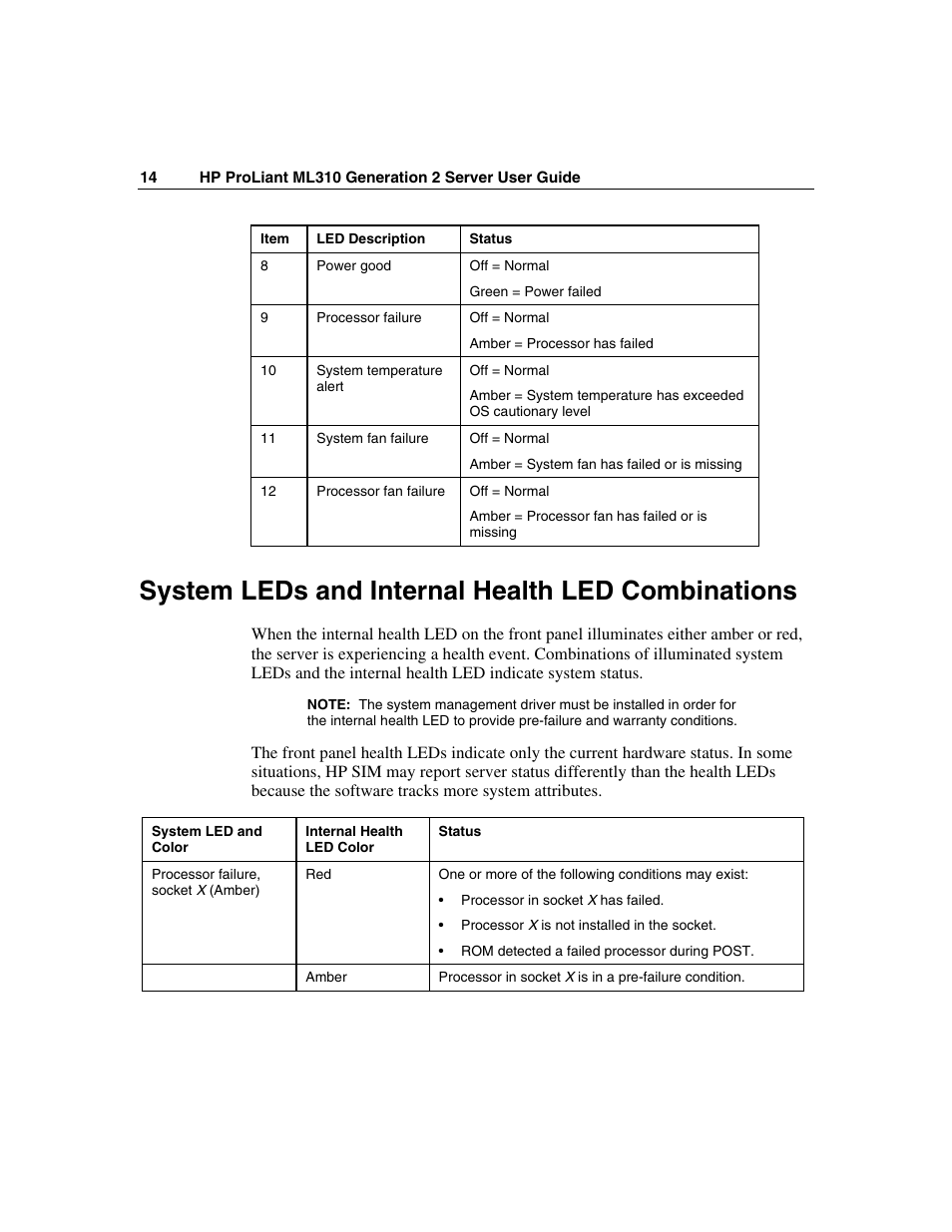 System leds and internal health led combinations | HP ProLiant ML310 G2 Server User Manual | Page 14 / 124