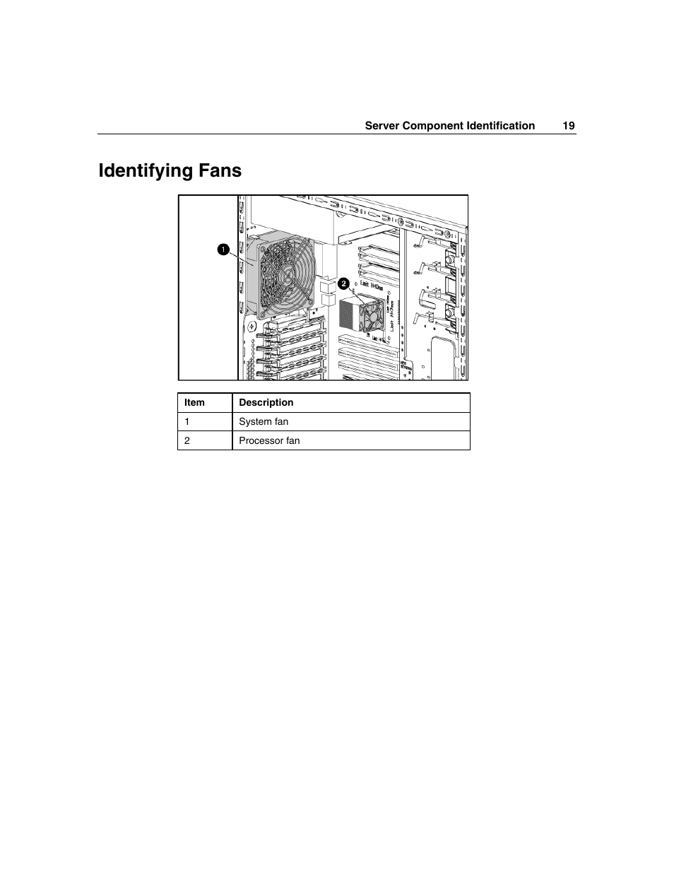 Identifying fans | HP ProLiant ML310 G2 Server User Manual | Page 19 / 124