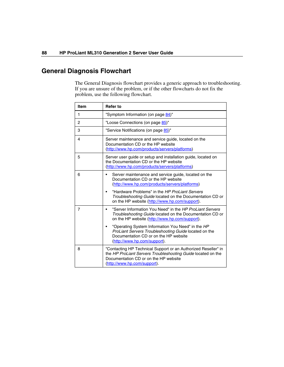 General diagnosis flowchart | HP ProLiant ML310 G2 Server User Manual | Page 88 / 124