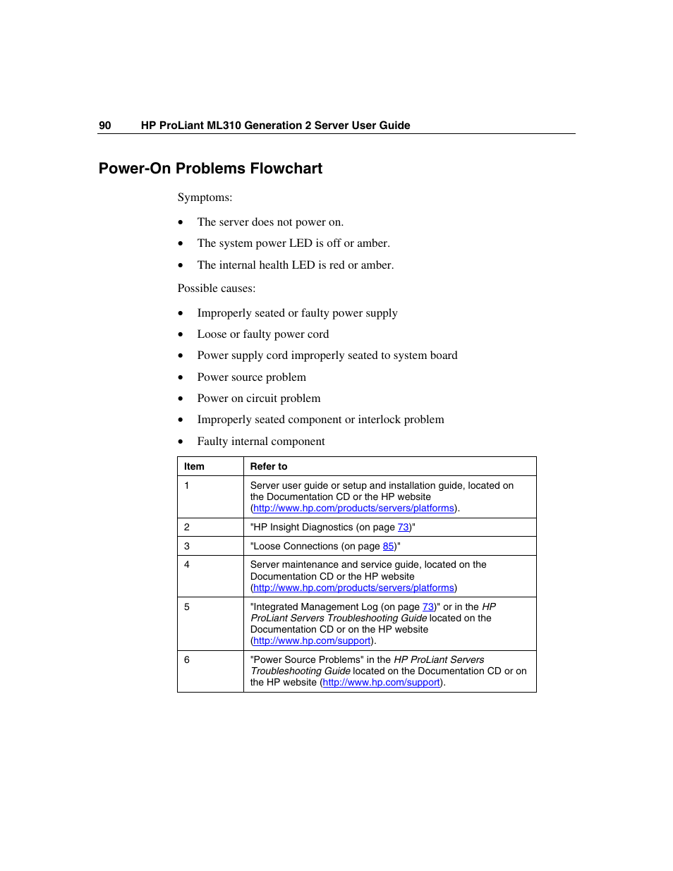 Power-on problems flowchart | HP ProLiant ML310 G2 Server User Manual | Page 90 / 124