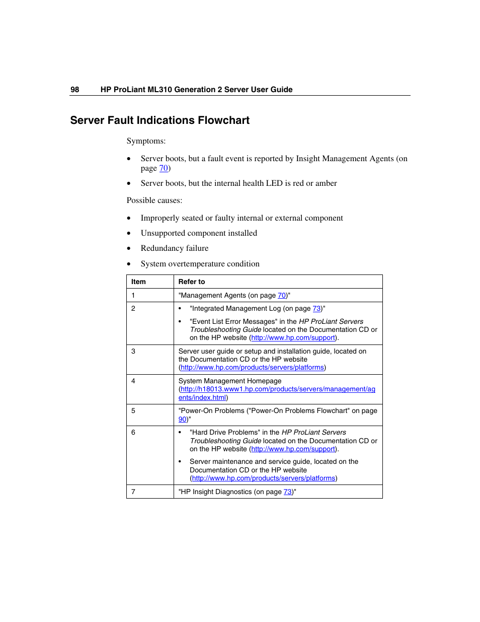 Server fault indications flowchart | HP ProLiant ML310 G2 Server User Manual | Page 98 / 124