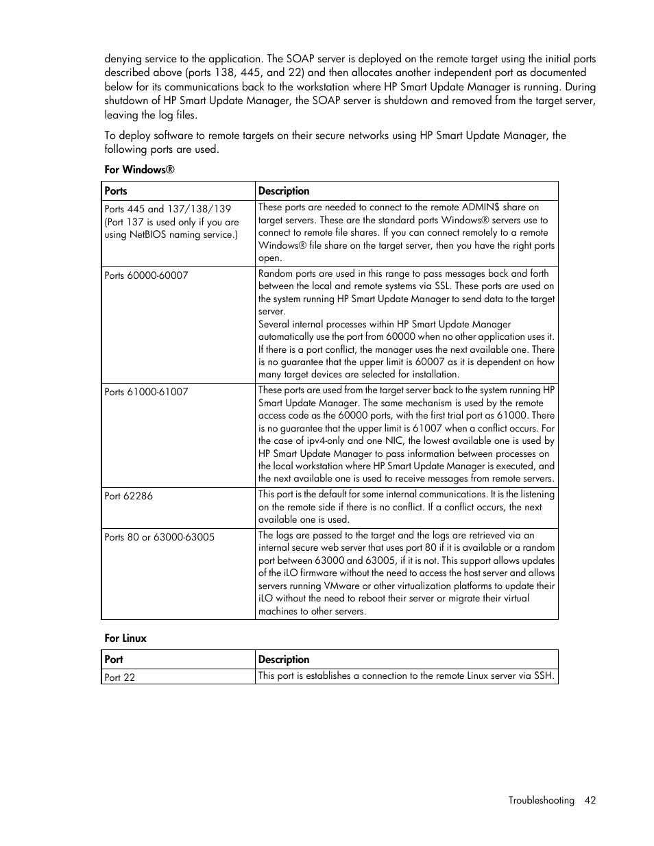 HP SmartStart-Software User Manual | Page 42 / 59