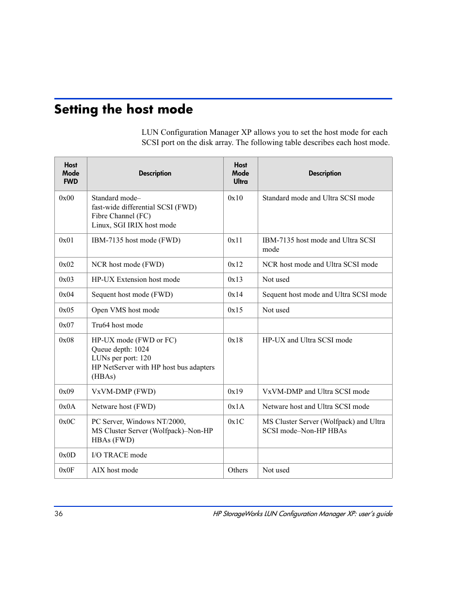 Setting the host mode, Setting the host mode 36 | HP LUN Configuration Manager XP Software User Manual | Page 36 / 144