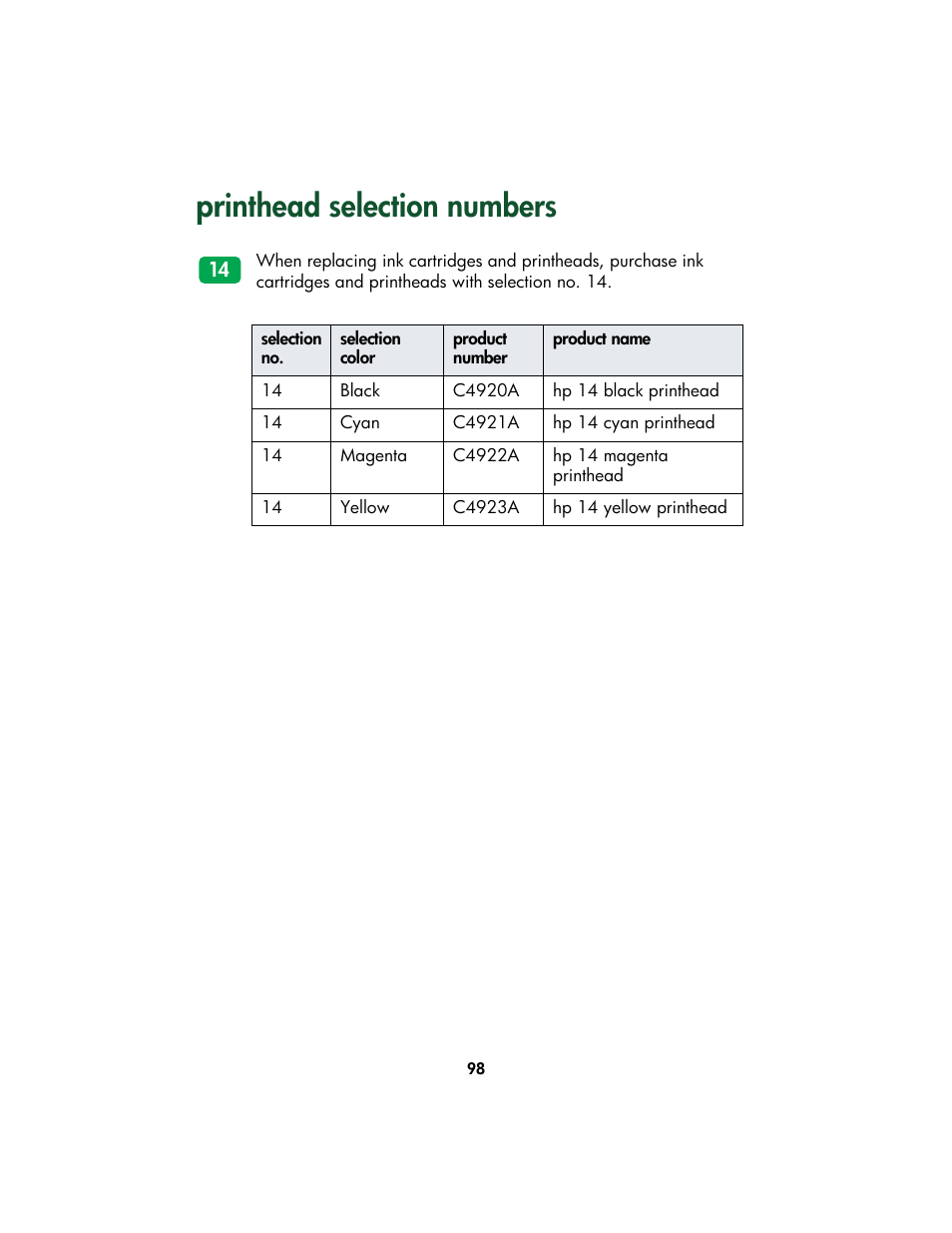 Printhead selection numbers | HP Color Inkjet cp1160 Printer series User Manual | Page 106 / 213