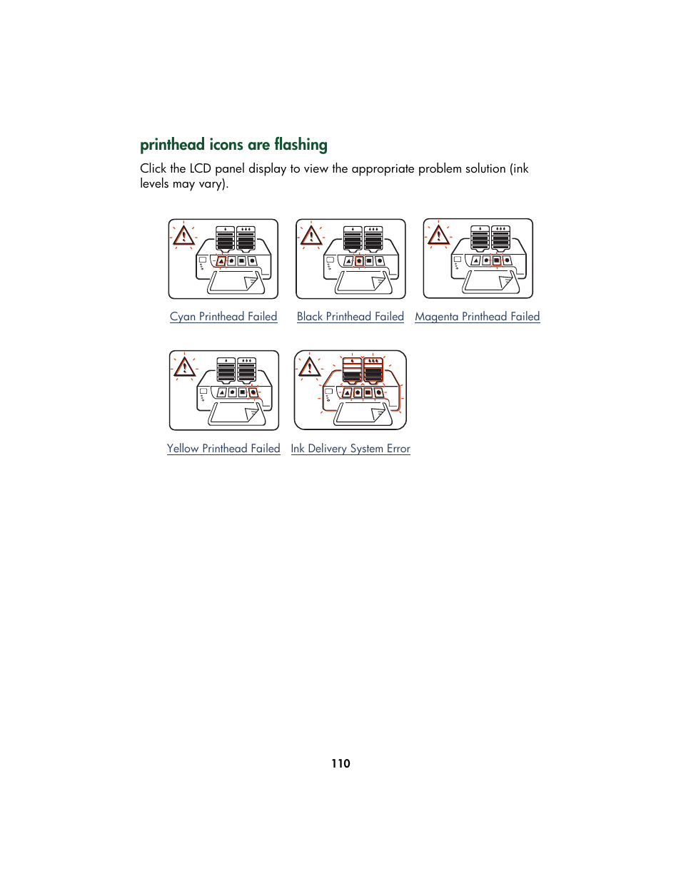 Printhead icons are flashing, Cyan, Black | Magenta, Yellow | HP Color Inkjet cp1160 Printer series User Manual | Page 118 / 213