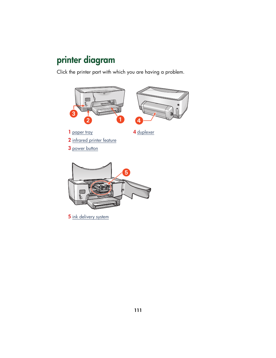 Printer diagram, To point an, Printer | Diagram, ᕡᕣ ᕢ ᕤ ᕥ | HP Color Inkjet cp1160 Printer series User Manual | Page 119 / 213