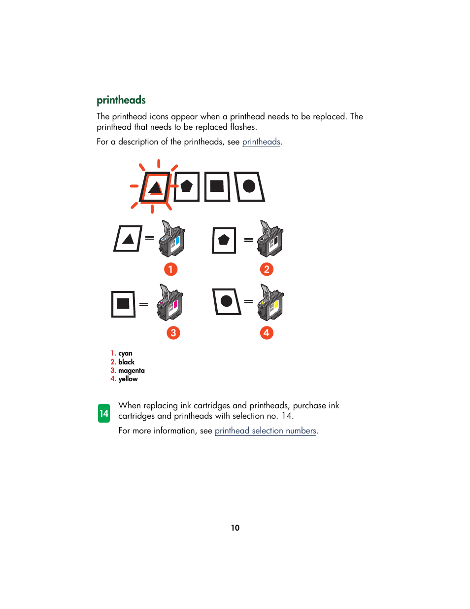 Printheads, ᕡᕣ ᕢ ᕤ | HP Color Inkjet cp1160 Printer series User Manual | Page 18 / 213