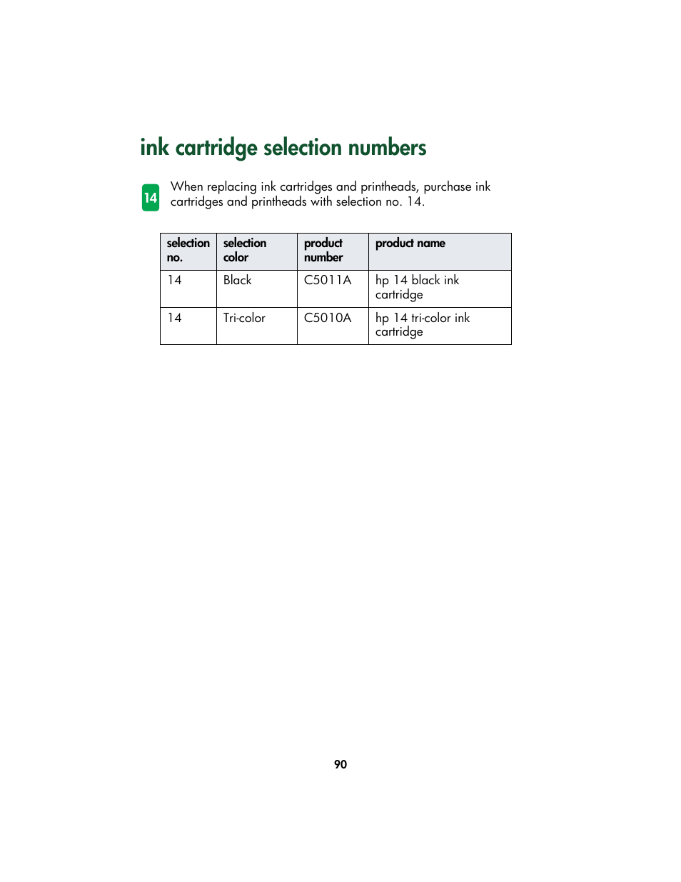 Ink cartridge selection numbers, Ink cartridge, Selection numbers | HP Color Inkjet cp1160 Printer series User Manual | Page 98 / 213