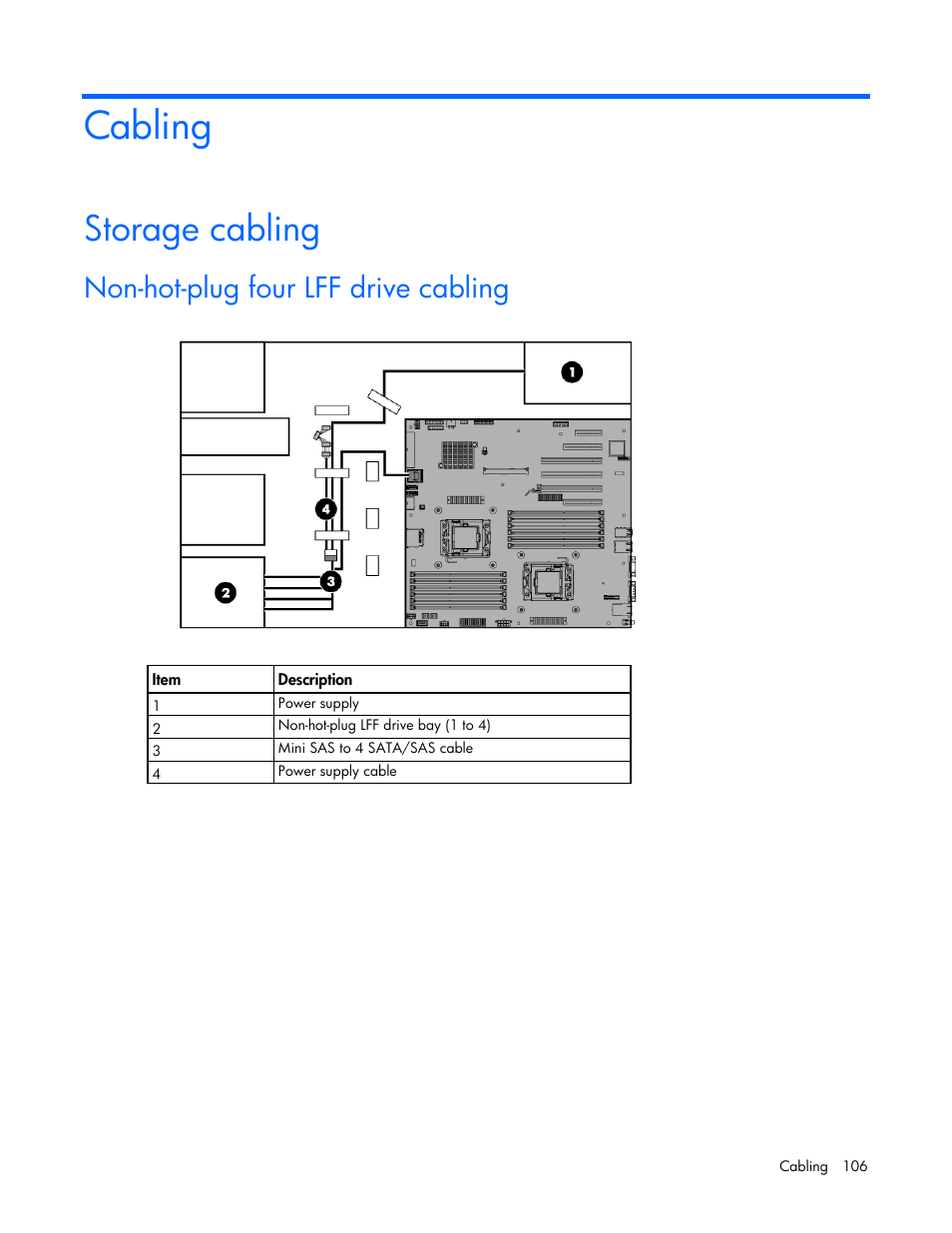 Cabling, Storage cabling, Non-hot-plug four lff drive cabling | HP ProLiant ML350e Gen8 Server User Manual | Page 106 / 147