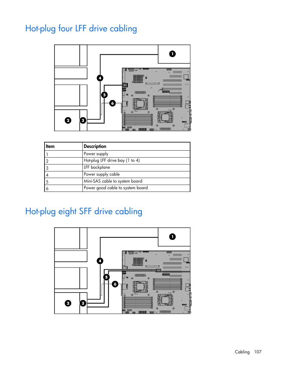 Hot-plug four lff drive cabling, Hot-plug eight sff drive cabling | HP ProLiant ML350e Gen8 Server User Manual | Page 107 / 147