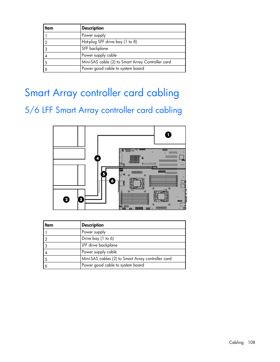 Smart array controller card cabling, 5/6 lff smart array controller card cabling | HP ProLiant ML350e Gen8 Server User Manual | Page 108 / 147
