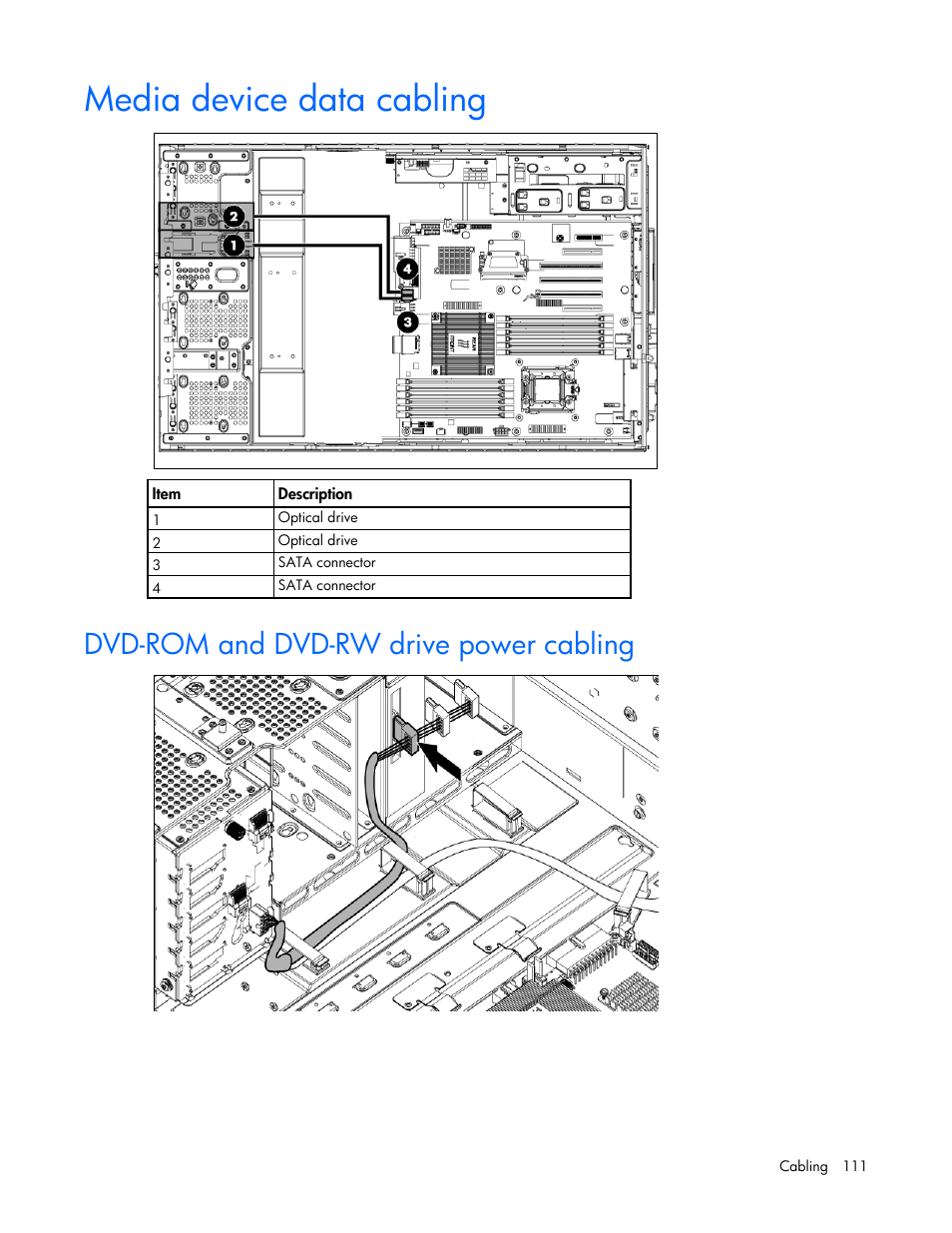 Media device data cabling, Dvd-rom and dvd-rw drive power cabling | HP ProLiant ML350e Gen8 Server User Manual | Page 111 / 147