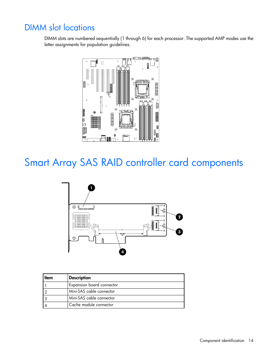 Dimm slot locations, Smart array sas raid controller card components | HP ProLiant ML350e Gen8 Server User Manual | Page 14 / 147