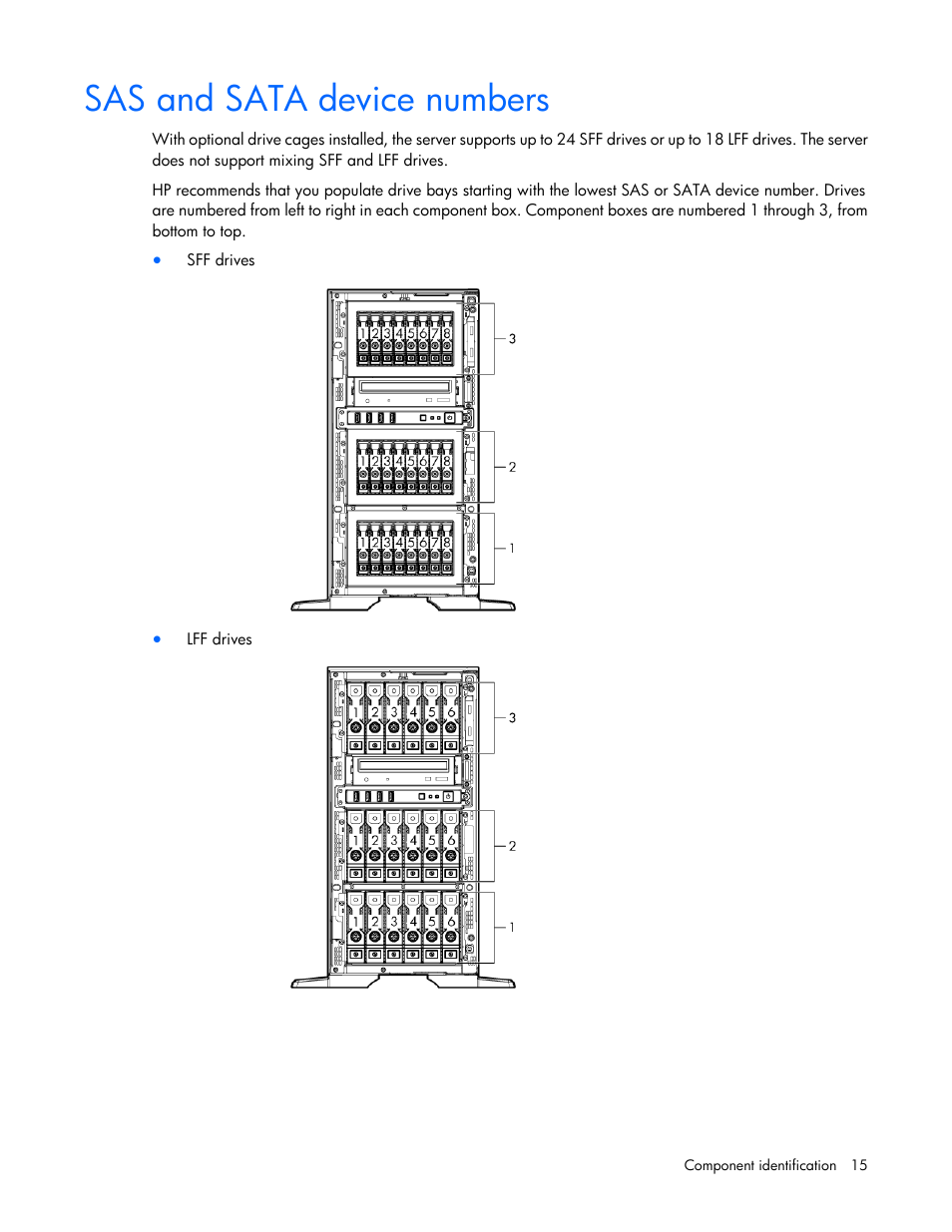 Sas and sata device numbers | HP ProLiant ML350e Gen8 Server User Manual | Page 15 / 147
