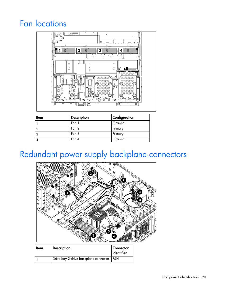 Fan locations, Redundant power supply backplane connectors | HP ProLiant ML350e Gen8 Server User Manual | Page 20 / 147