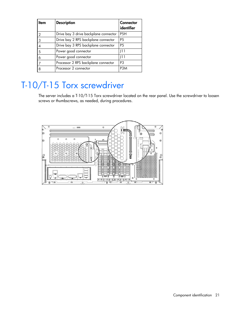 T-10/t-15 torx screwdriver | HP ProLiant ML350e Gen8 Server User Manual | Page 21 / 147