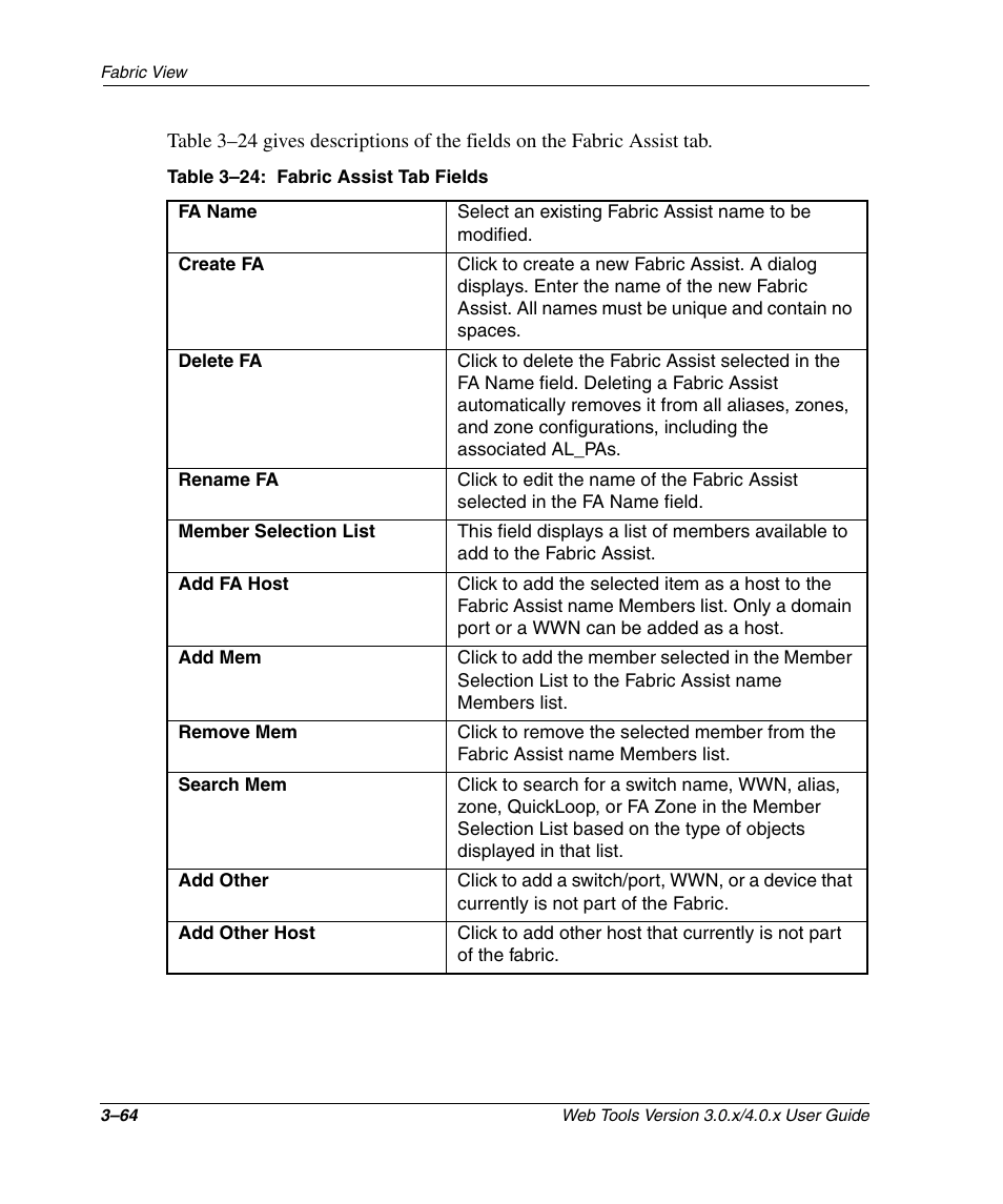Table 3-24: fabric assist tab fields, Fabric assist tab fields –64 | HP StorageWorks 2.32 SAN Switch User Manual | Page 100 / 348
