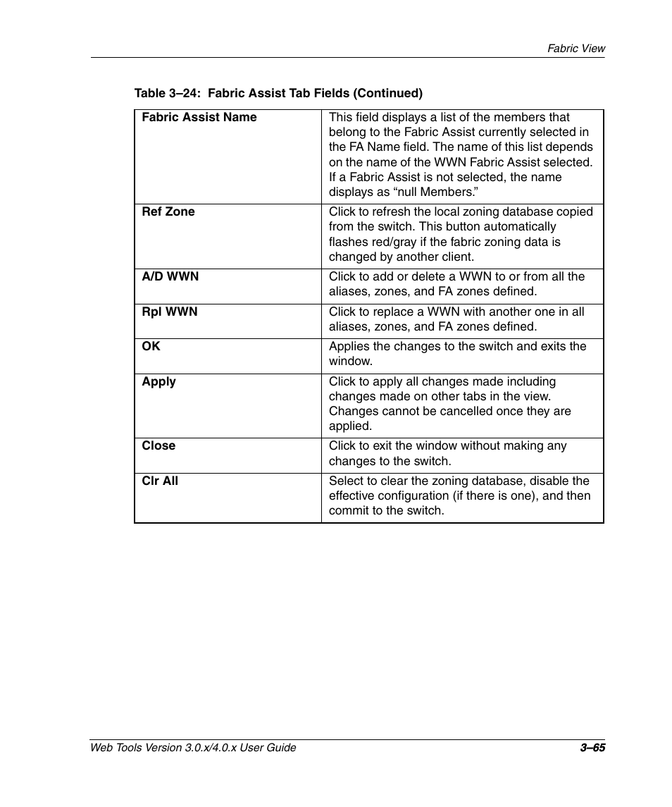 HP StorageWorks 2.32 SAN Switch User Manual | Page 101 / 348