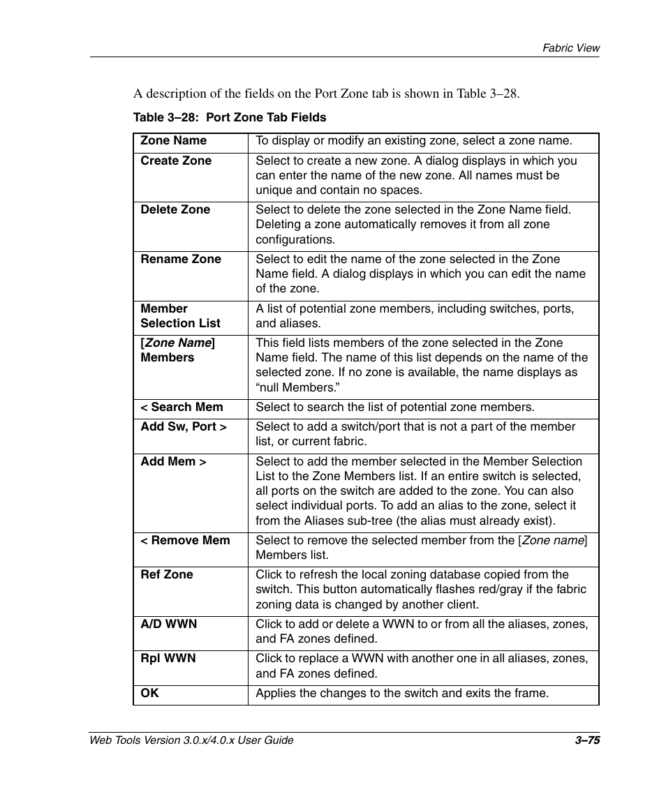 Table 3-28: port zone tab fields, Port zone tab fields –75 | HP StorageWorks 2.32 SAN Switch User Manual | Page 111 / 348