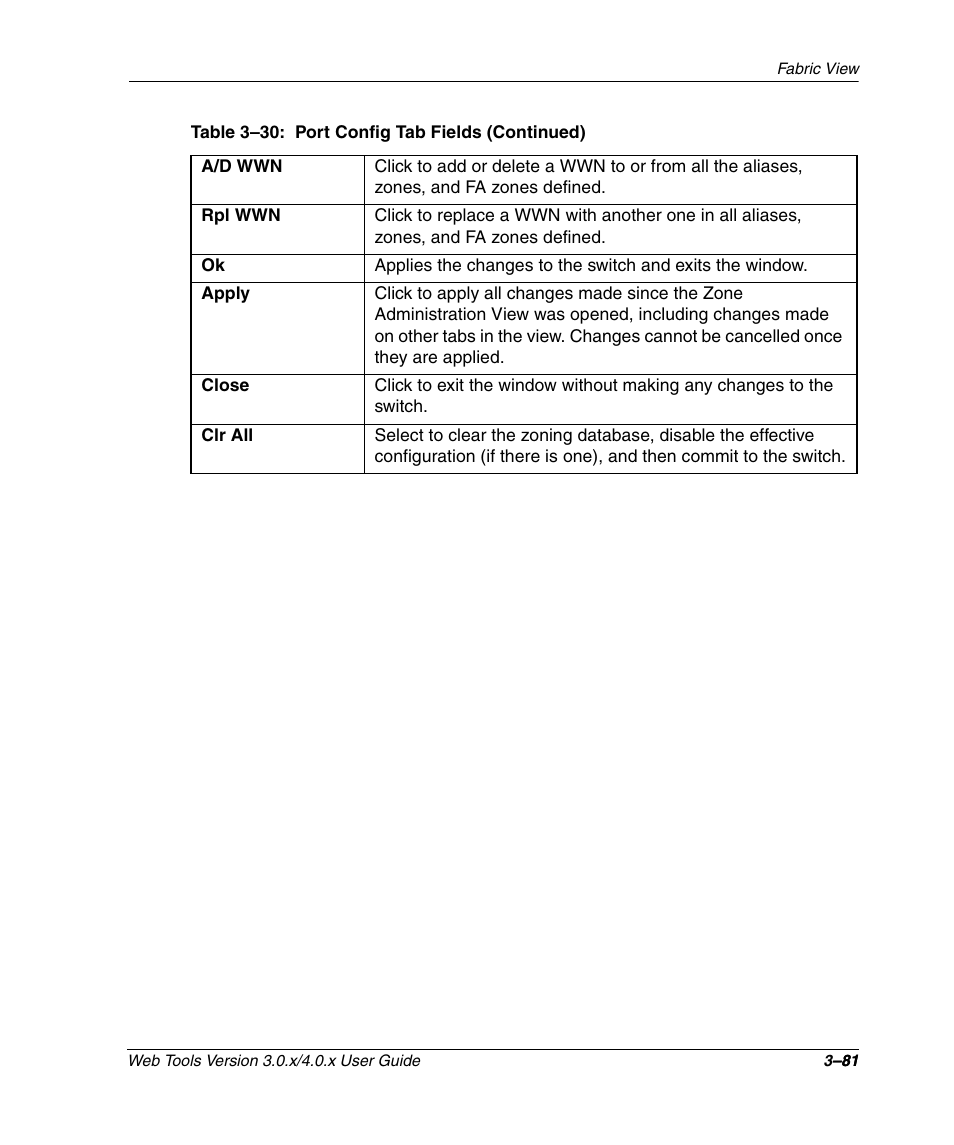 HP StorageWorks 2.32 SAN Switch User Manual | Page 117 / 348