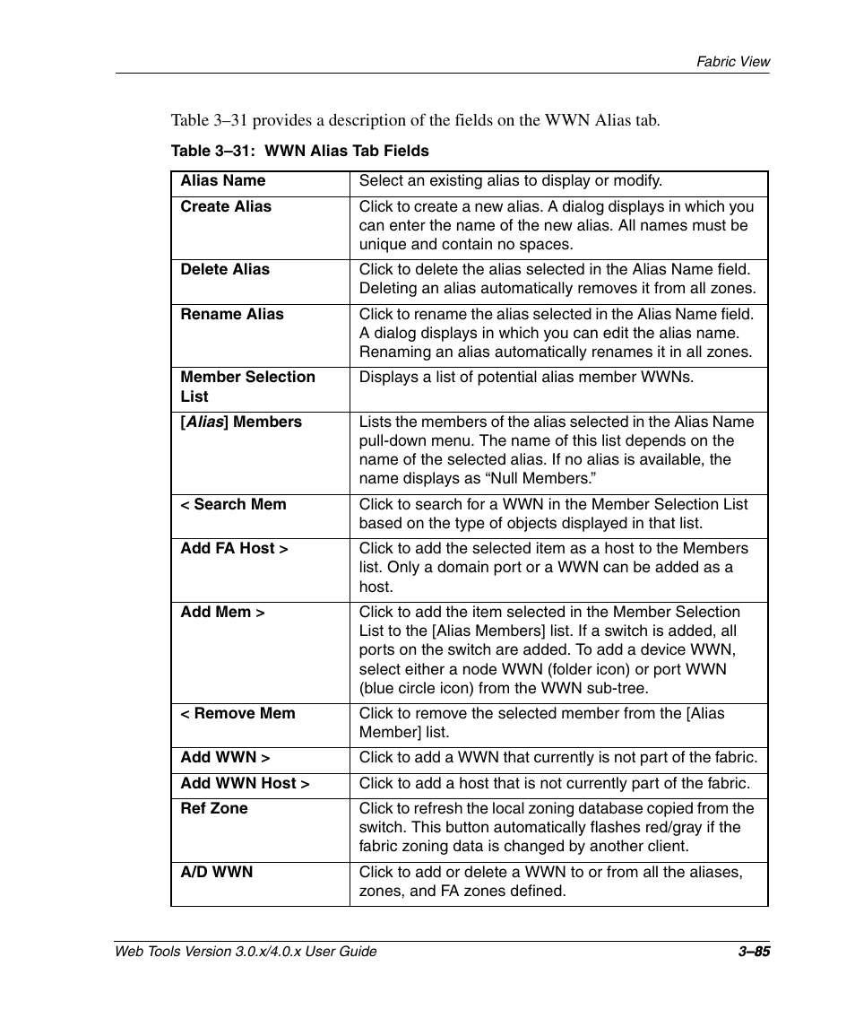 Table 3-31: wwn alias tab fields, Wwn alias tab fields –85 | HP StorageWorks 2.32 SAN Switch User Manual | Page 121 / 348