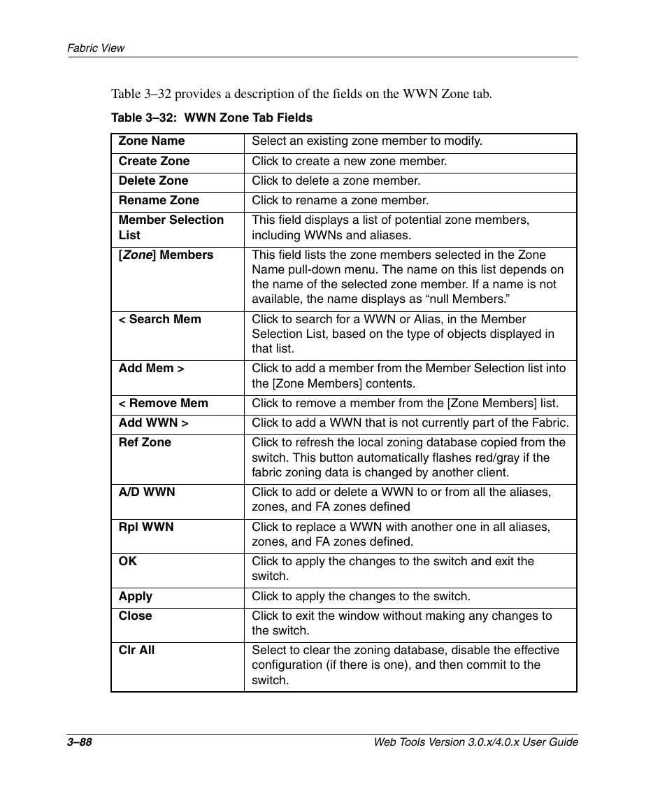 Table 3-32: wwn zone tab fields, Wwn zone tab fields –88 | HP StorageWorks 2.32 SAN Switch User Manual | Page 124 / 348