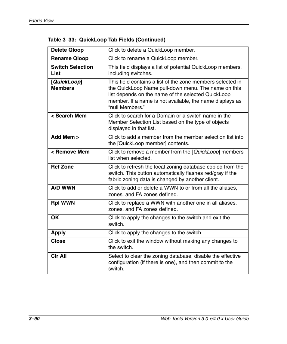 HP StorageWorks 2.32 SAN Switch User Manual | Page 126 / 348
