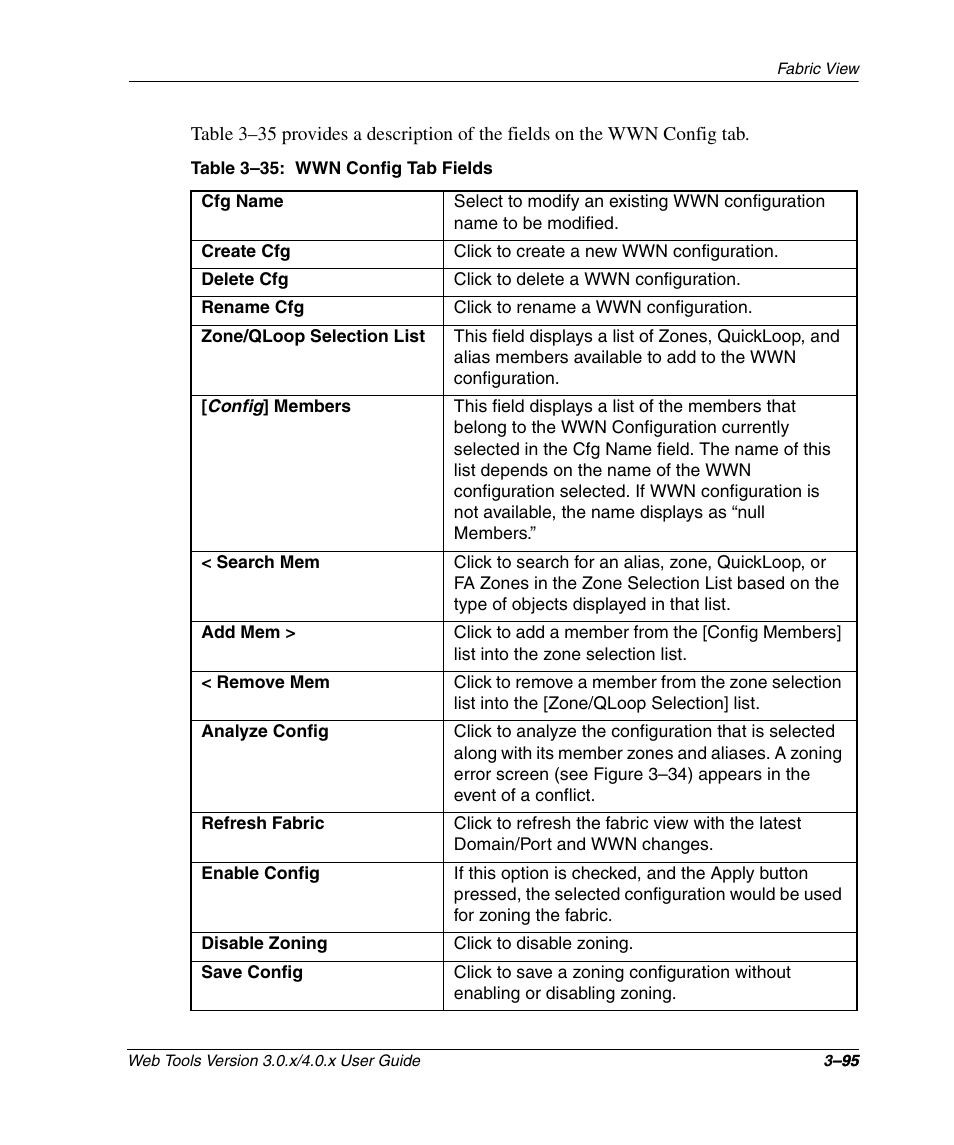 Table 3-35: wwn config tab fields, Wwn config tab fields –95 | HP StorageWorks 2.32 SAN Switch User Manual | Page 131 / 348