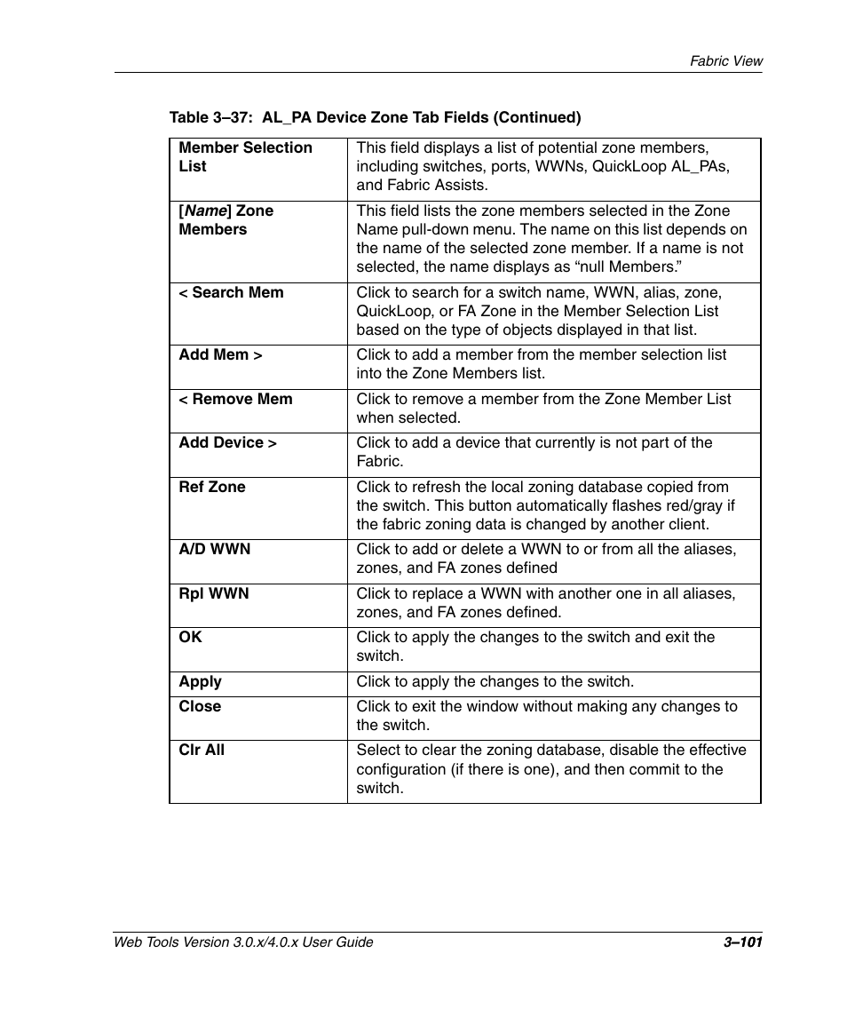 HP StorageWorks 2.32 SAN Switch User Manual | Page 137 / 348