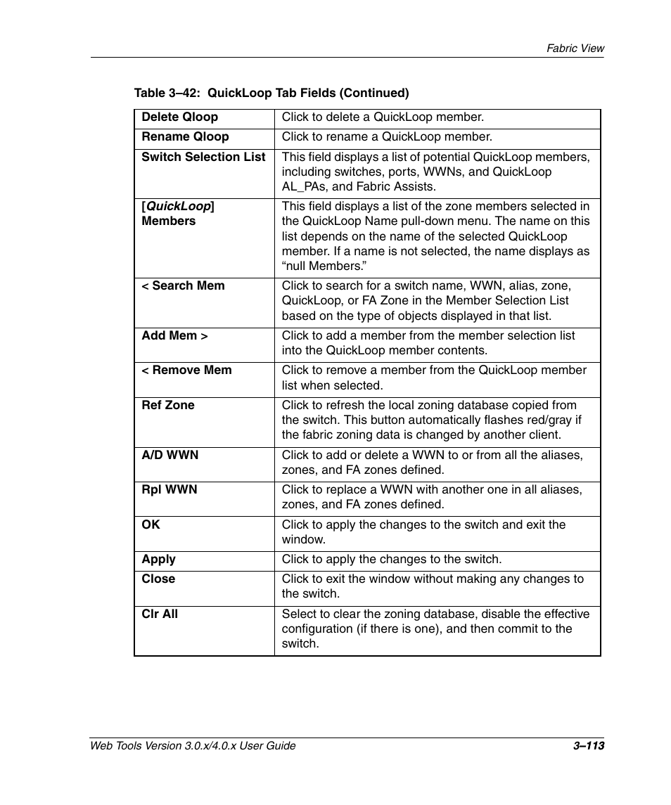 HP StorageWorks 2.32 SAN Switch User Manual | Page 149 / 348