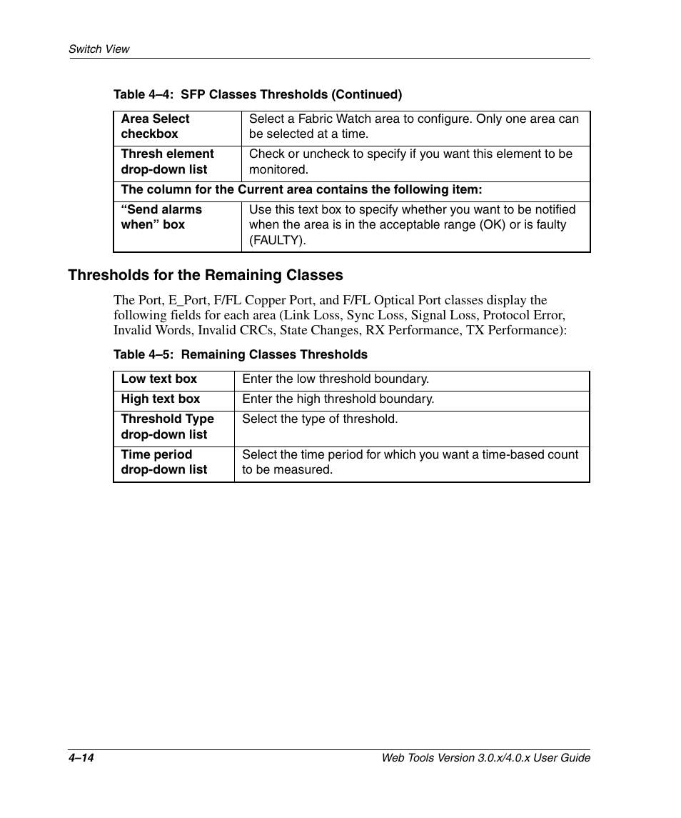 Thresholds for the remaining classes, Table 4-5: remaining classes thresholds, Thresholds for the remaining classes –14 | Remaining classes thresholds –14 | HP StorageWorks 2.32 SAN Switch User Manual | Page 170 / 348