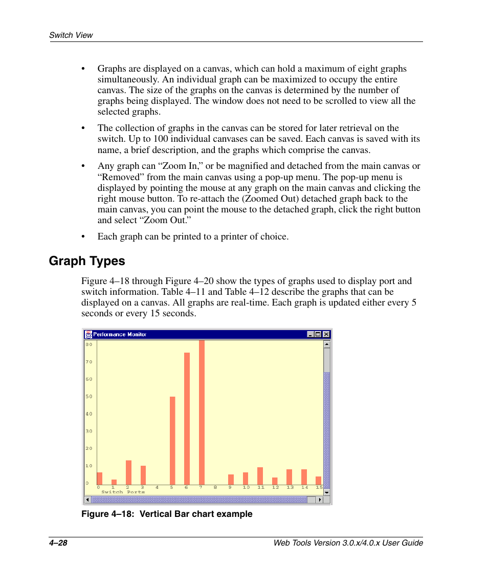 Graph types, Figure 4-18: vertical bar chart example, Graph types –28 | Vertical bar chart example –28 | HP StorageWorks 2.32 SAN Switch User Manual | Page 184 / 348