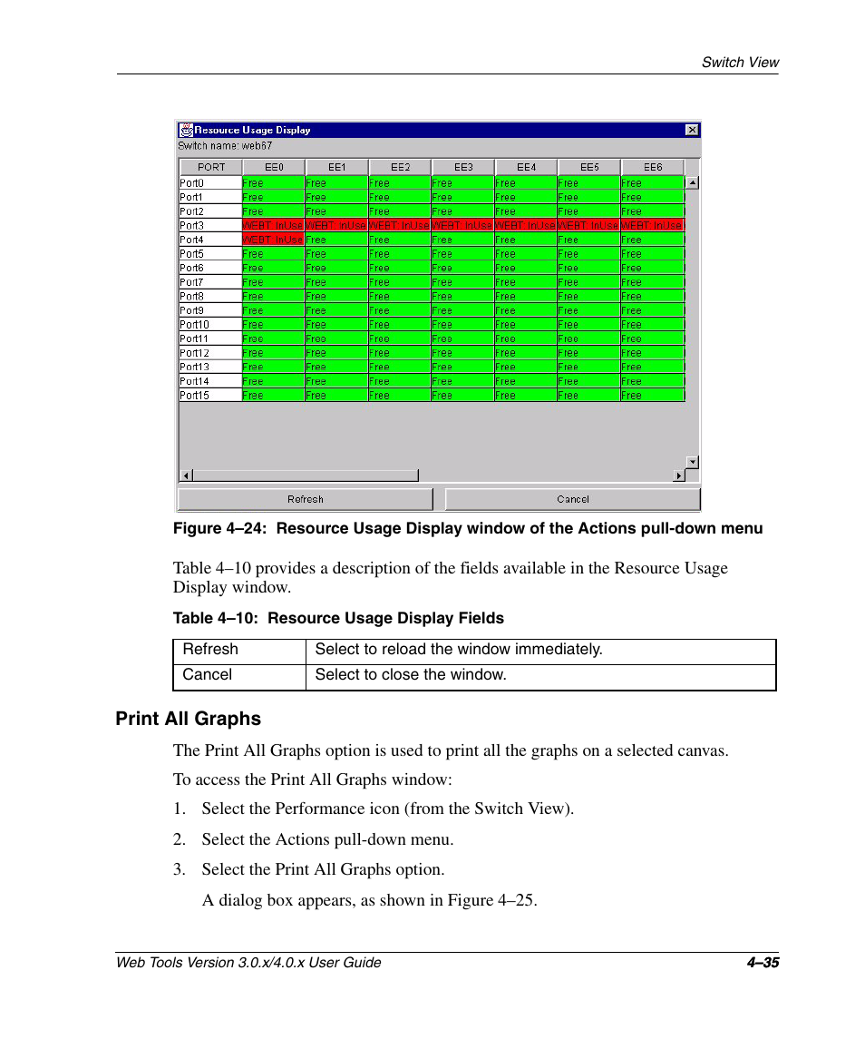 Table 4-10: resource usage display fields, Print all graphs, Print all graphs –35 | Resource usage display fields –35 | HP StorageWorks 2.32 SAN Switch User Manual | Page 191 / 348