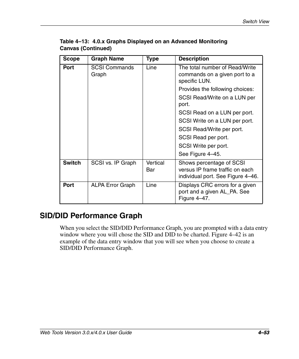 Sid/did performance graph, Sid/did performance graph –53 | HP StorageWorks 2.32 SAN Switch User Manual | Page 209 / 348