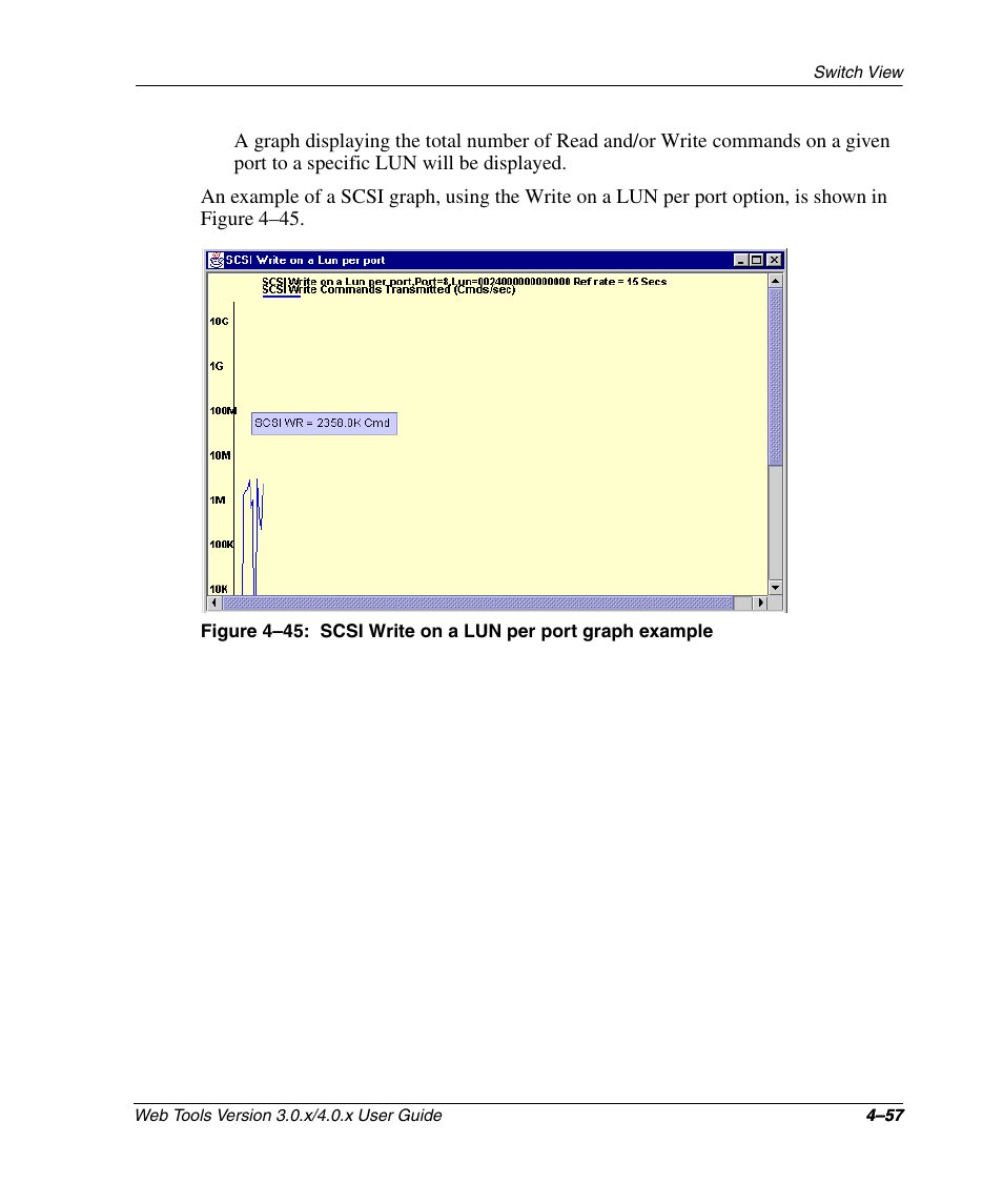 Scsi write on a lun per port graph example –57, E figure 4–45 | HP StorageWorks 2.32 SAN Switch User Manual | Page 213 / 348