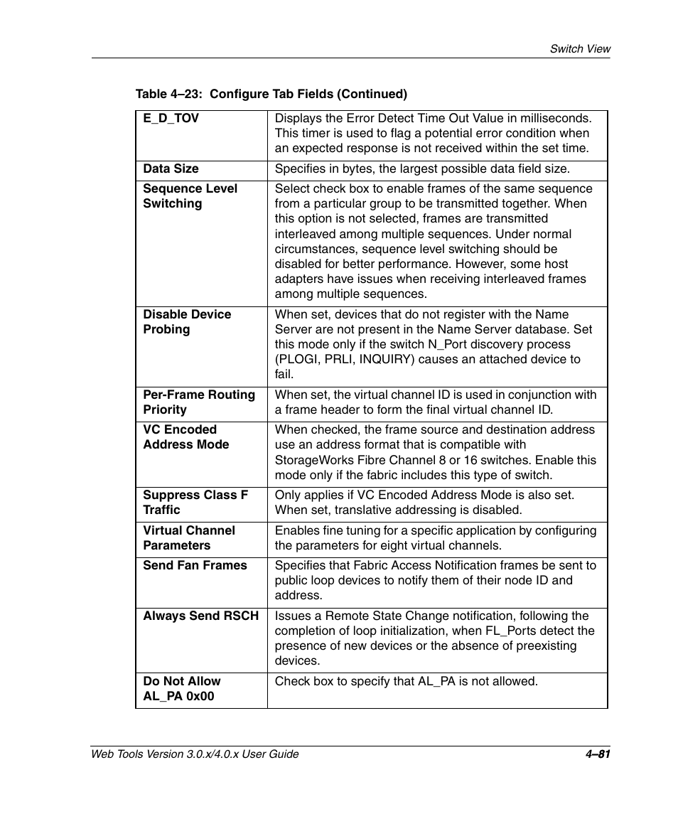 HP StorageWorks 2.32 SAN Switch User Manual | Page 237 / 348