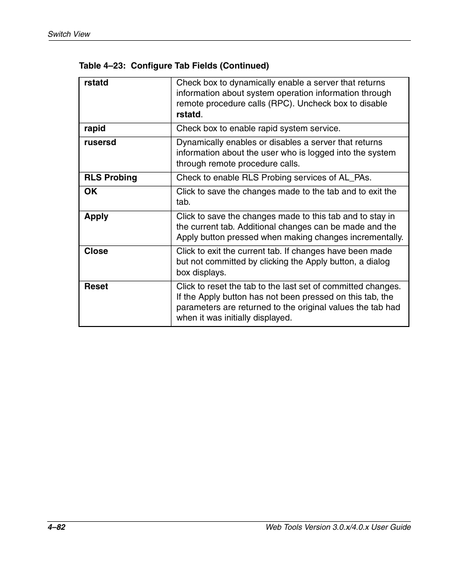 HP StorageWorks 2.32 SAN Switch User Manual | Page 238 / 348