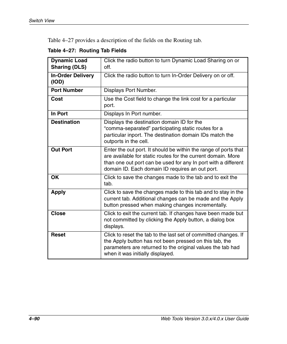 Table 4-27: routing tab fields, Routing tab fields –90 | HP StorageWorks 2.32 SAN Switch User Manual | Page 246 / 348