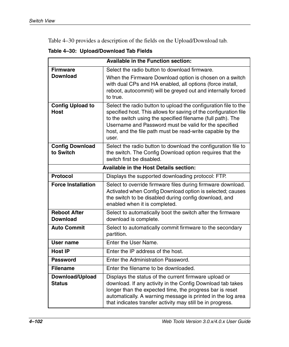 Table 4-30: upload/download tab fields, Upload/download tab fields –102 | HP StorageWorks 2.32 SAN Switch User Manual | Page 258 / 348