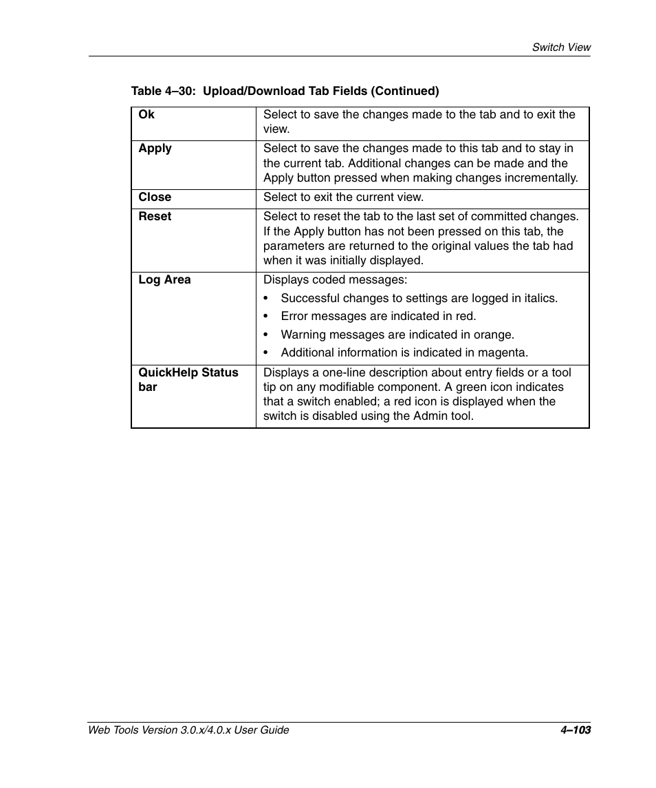 HP StorageWorks 2.32 SAN Switch User Manual | Page 259 / 348