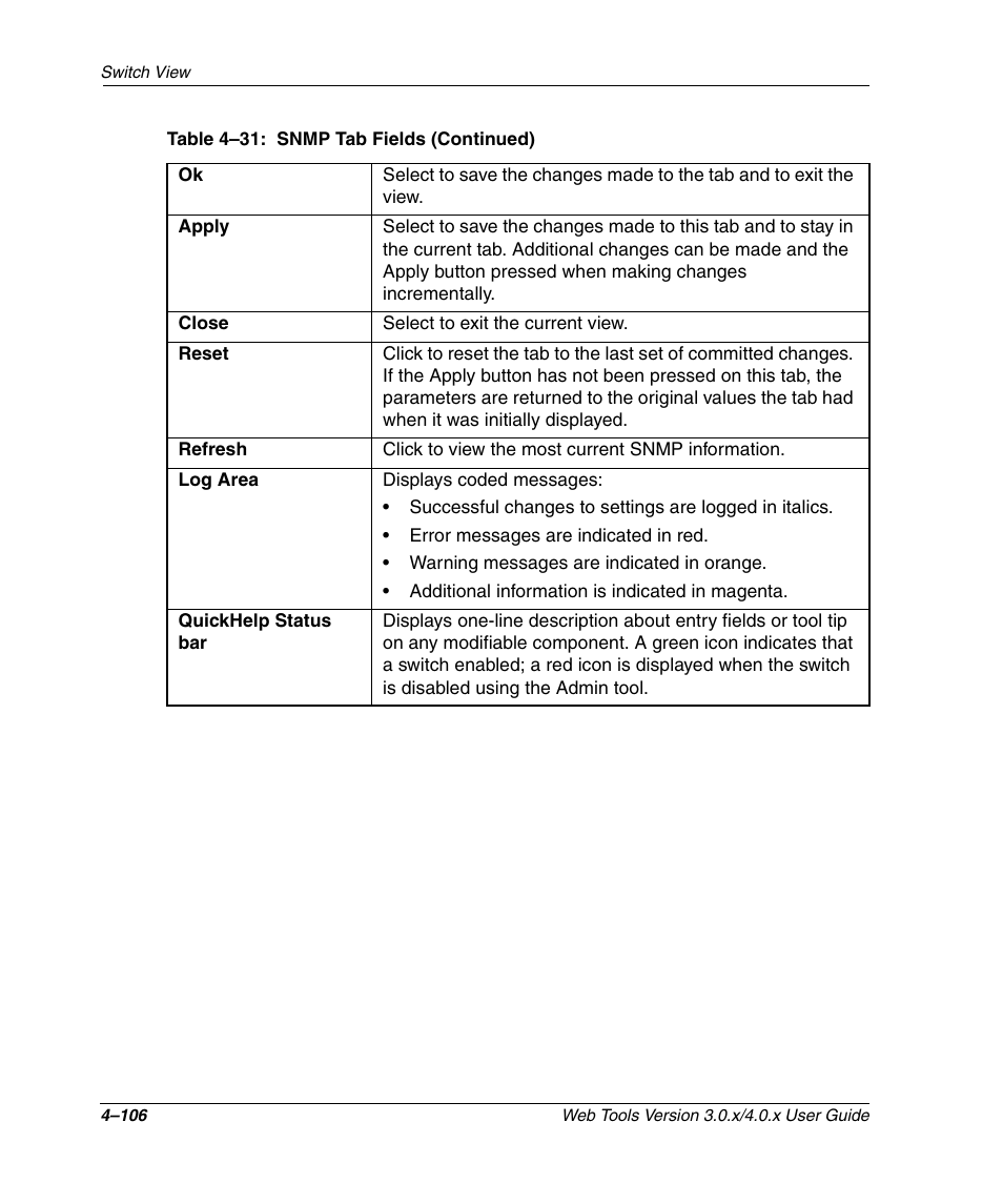 HP StorageWorks 2.32 SAN Switch User Manual | Page 262 / 348