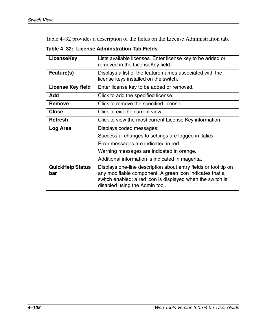 Table 4-32: license adminstration tab fields, License adminstration tab fields –108 | HP StorageWorks 2.32 SAN Switch User Manual | Page 264 / 348