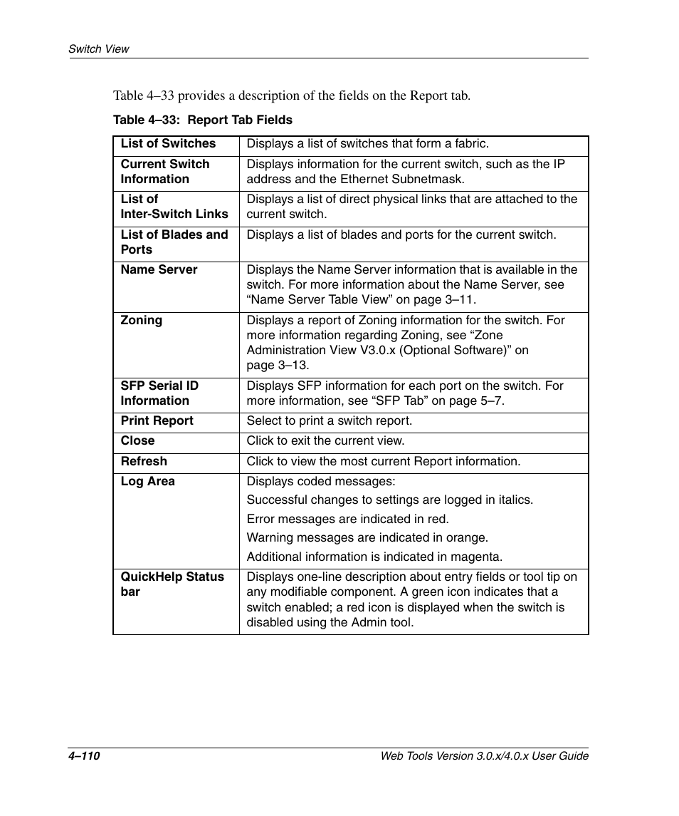 Table 4-33: report tab fields, Report tab fields –110 | HP StorageWorks 2.32 SAN Switch User Manual | Page 266 / 348