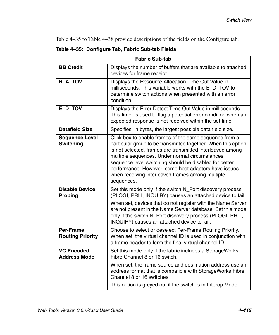 Table 4-35: configure tab, fabric sub-tab fields, Configure tab, fabric sub-tab fields –115 | HP StorageWorks 2.32 SAN Switch User Manual | Page 271 / 348