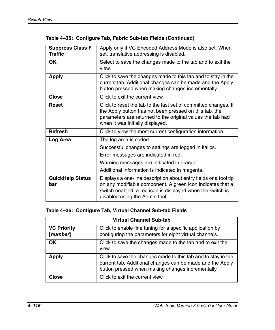 Configure tab, virtual channel sub-tab fields –116 | HP StorageWorks 2.32 SAN Switch User Manual | Page 272 / 348