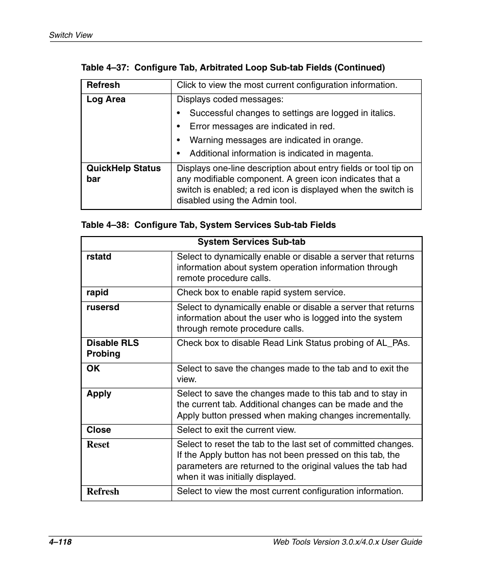 Configure tab, system services sub-tab fields –118, To table 4–38 p | HP StorageWorks 2.32 SAN Switch User Manual | Page 274 / 348