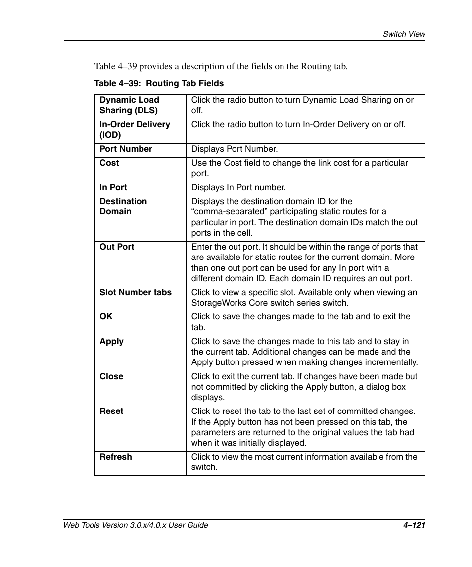 Table 4-39: routing tab fields, Routing tab fields –121 | HP StorageWorks 2.32 SAN Switch User Manual | Page 277 / 348