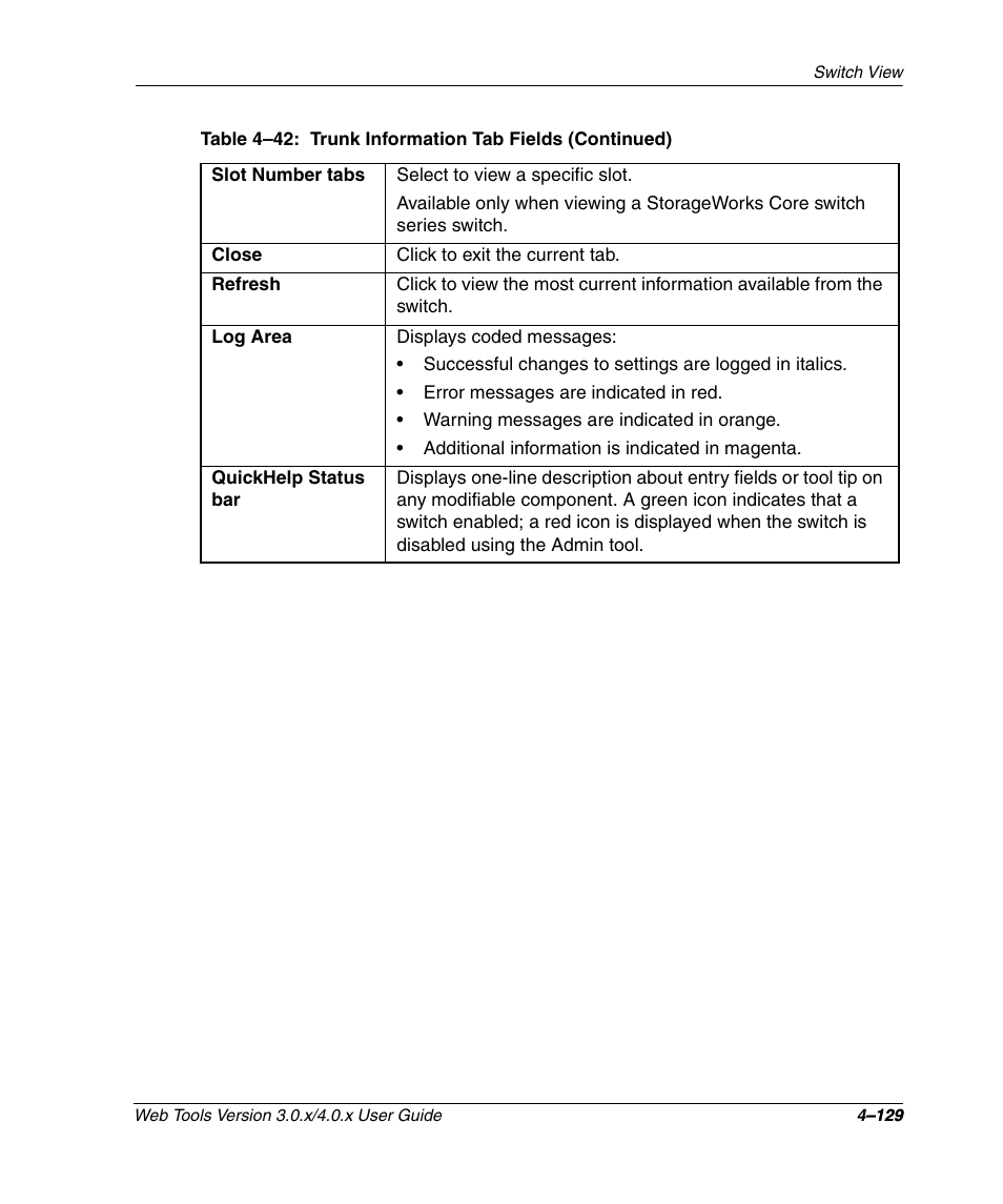 HP StorageWorks 2.32 SAN Switch User Manual | Page 285 / 348